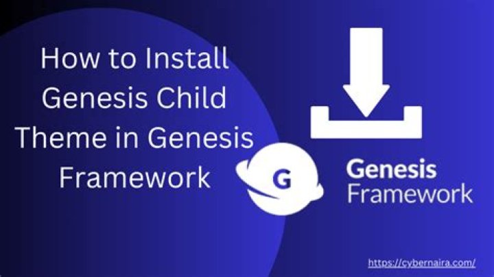 How do I activate Genesis child theme?