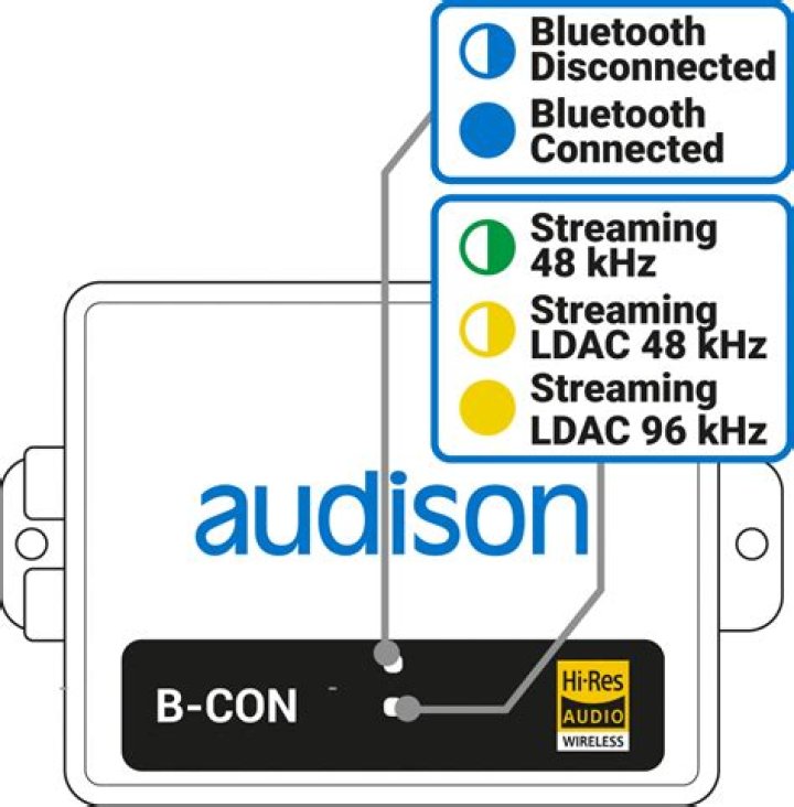 How do I connect my Bluetooth to my 2016 Mazda CX-5?