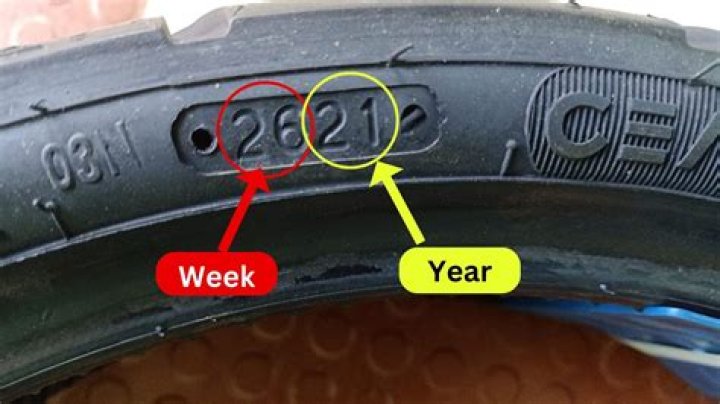 How do I find the manufacture date of my Canon camera?
