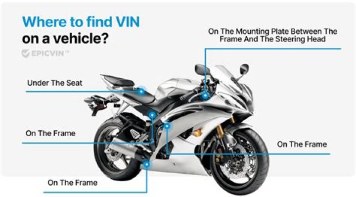 How do you check a motorcycle VIN to see if it is stolen?