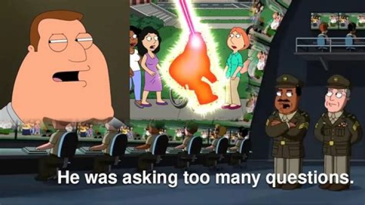 How do you get more asks on Tumblr?