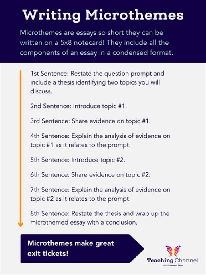 How do you write a microtheme essay?