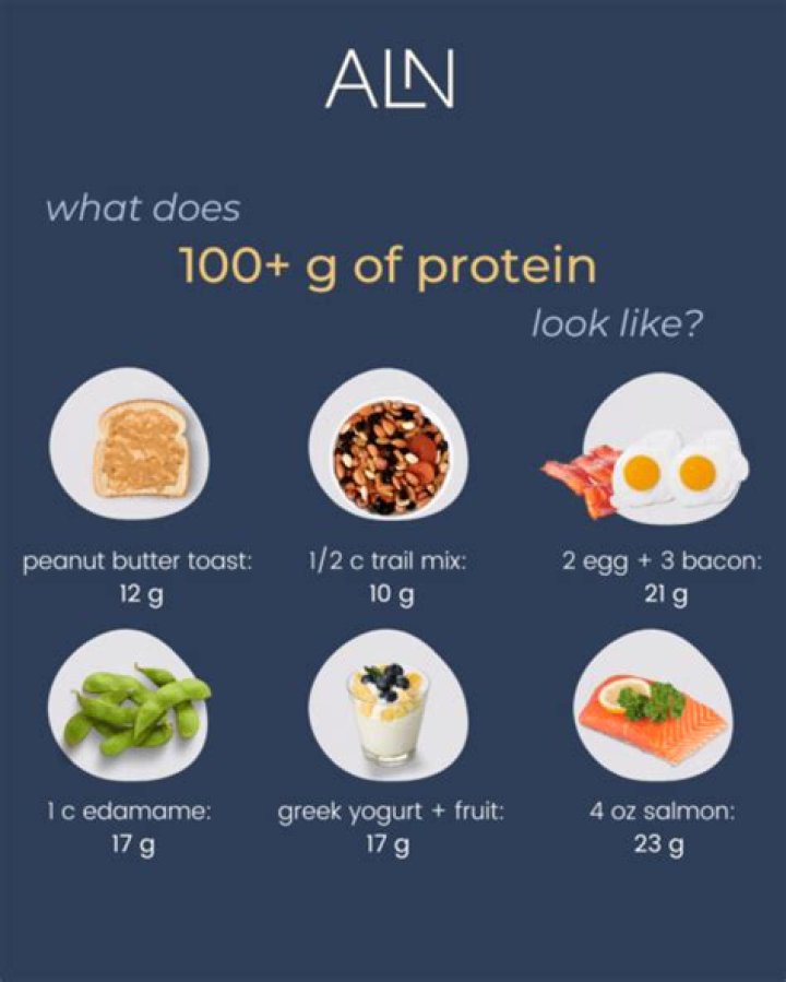How many calories are in 100% whey protein?