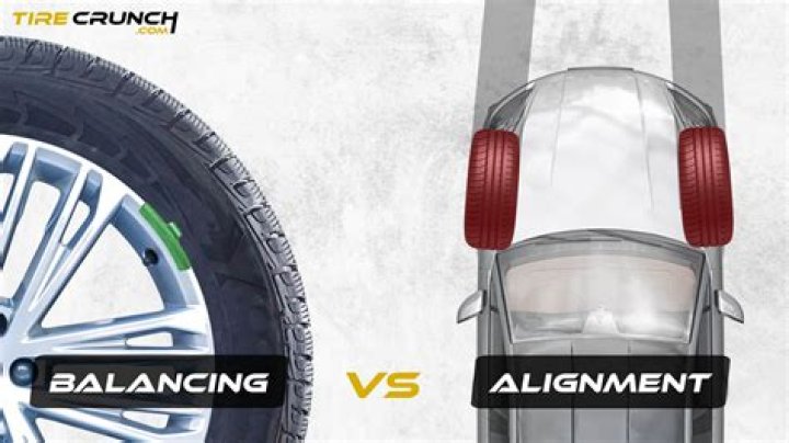How much does alignment and balancing cost?