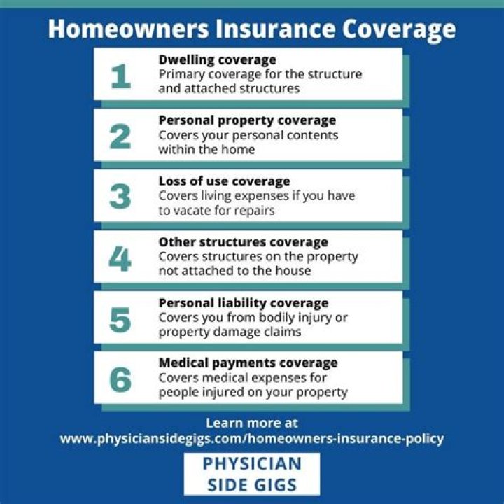 How much does insurance pay for a BCBA?