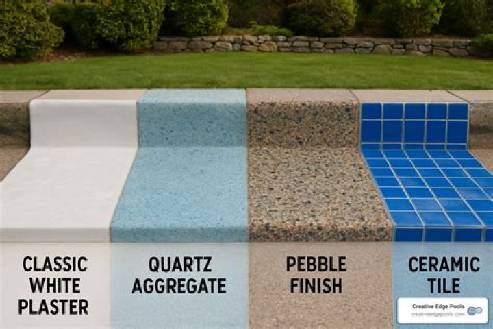 How much does it cost to resurface a tile roof?