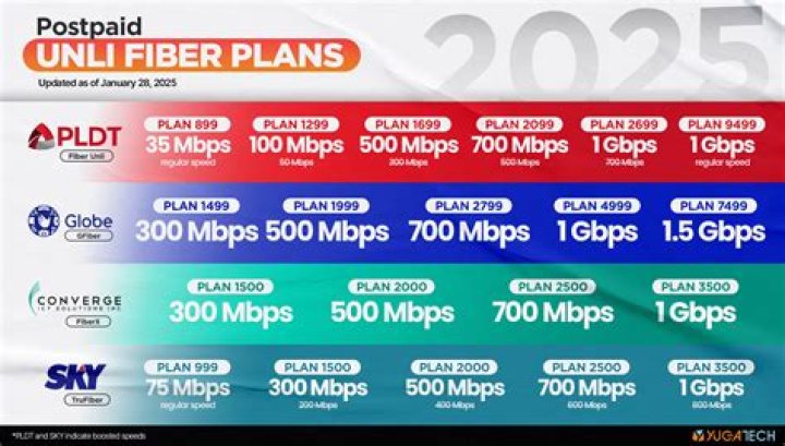How much is Atlantic broadband Internet per month?