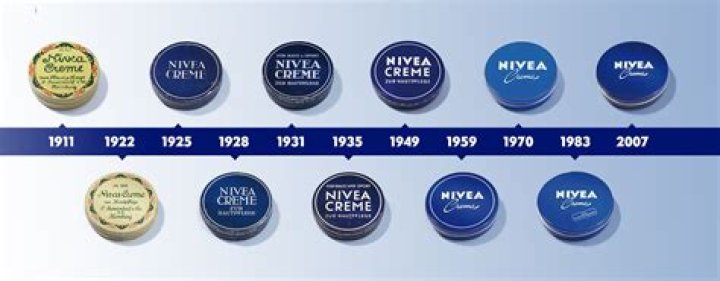 Is Beiersdorf a good company?