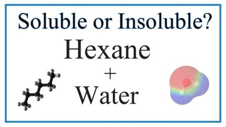 Is cyclohexane insoluble or soluble?