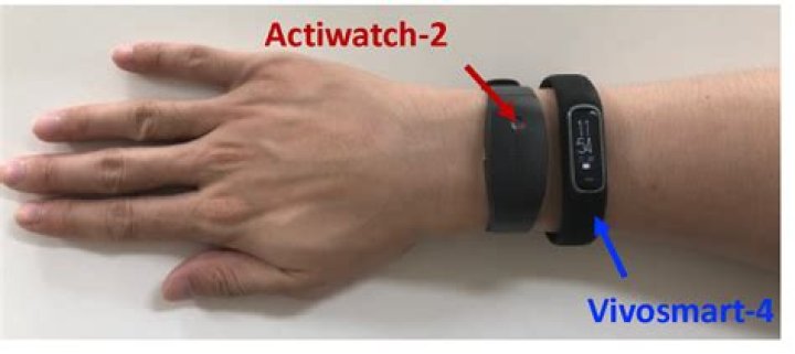 Is the Vivosmart 4 worth it?