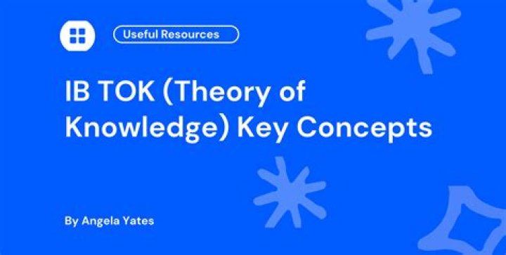 Is Theory of Knowledge an IB class?