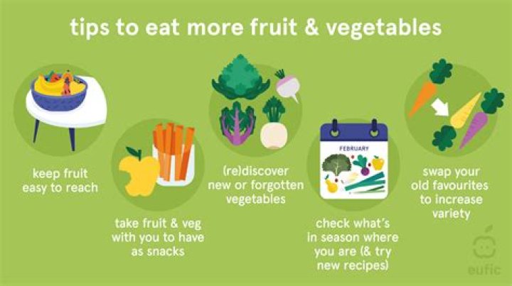 Should you eat vegetables first or last?