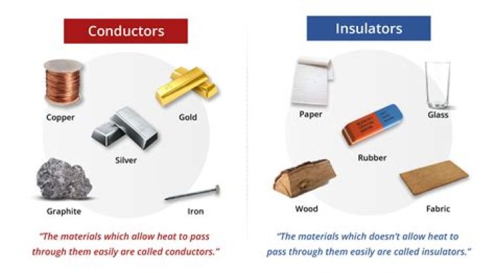 What are 5 bad heat conductors?