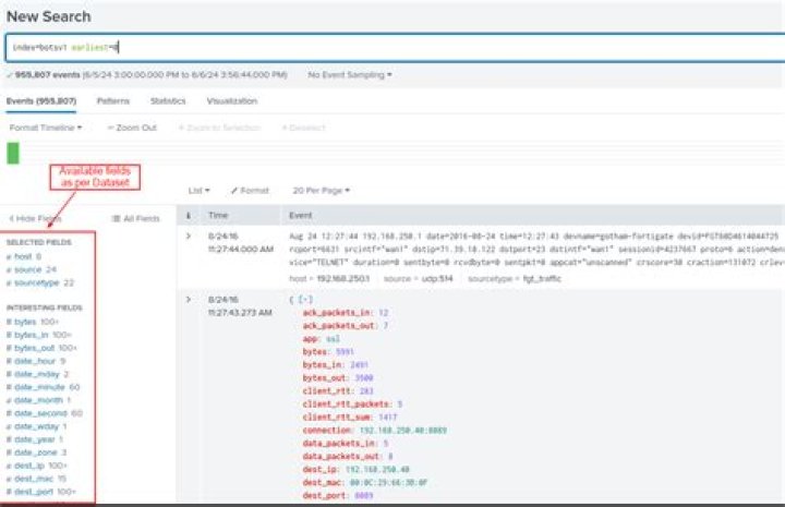 What are Splunk search commands?