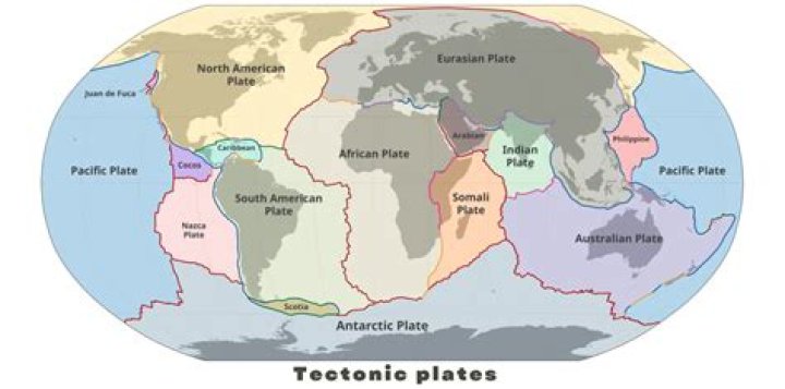 What are the 7 tectonic plates on Earth?