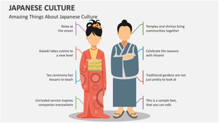 What are the cultural traits of Japan?