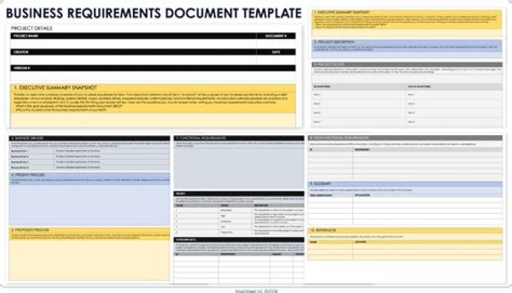 What are the documents required in requirement analysis?