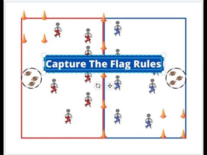 What are the rules for capture the flag?