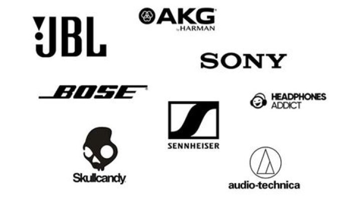What brand of headphones has a skull logo?