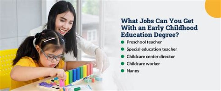 What can you do with a family and child development degree?