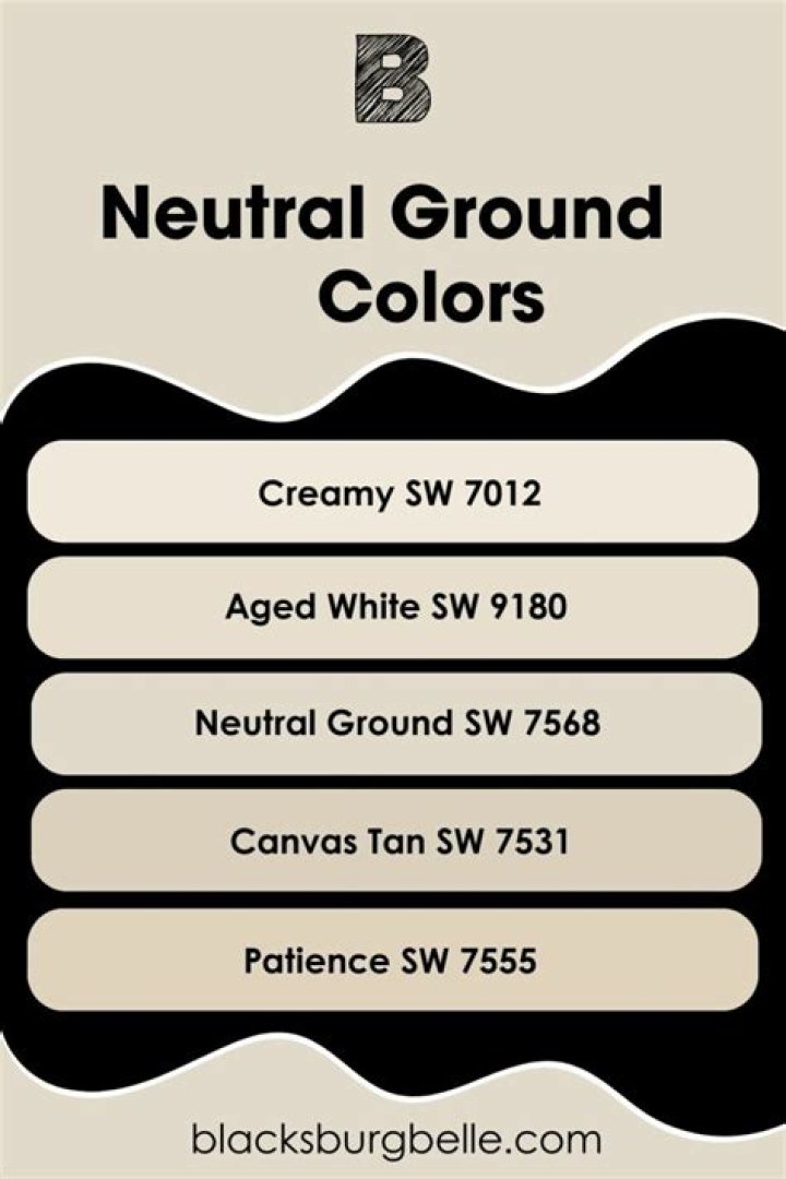 What color is neutral ground?