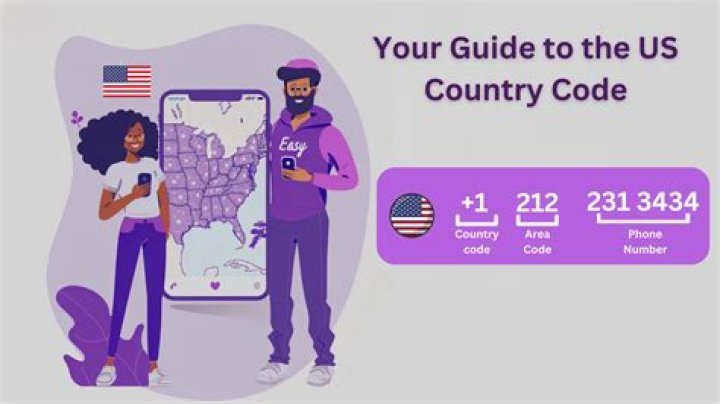 What country is 084 code?