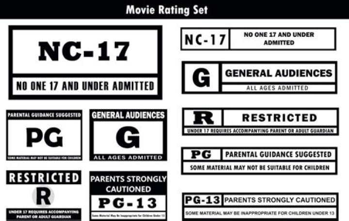 What do the symbols mean for movie ratings?