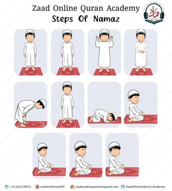 What do we call Namaz in English?