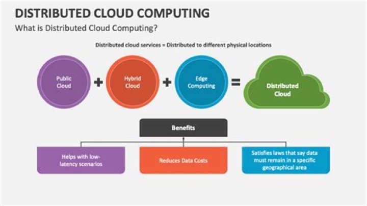 What do you mean by distributed computing?