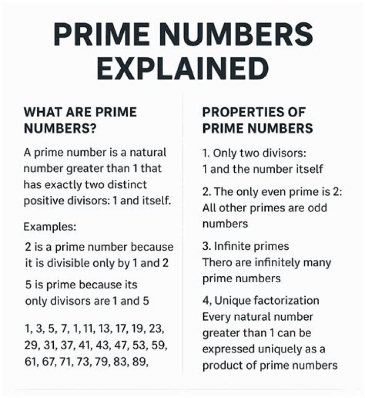 What does Arcis Prime mean?