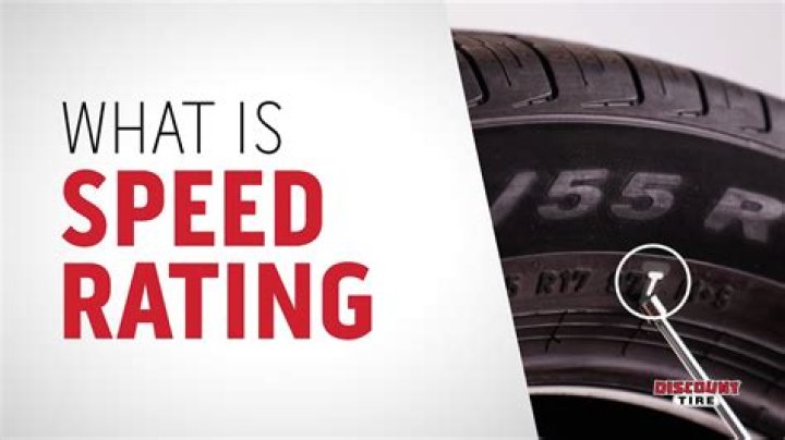 What does speed rating W mean on tires?