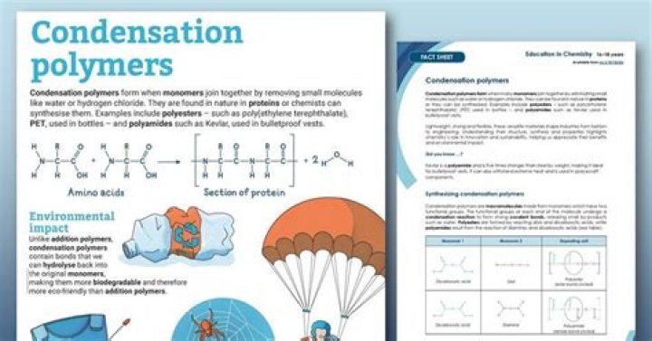 What initiates condensation polymerisation?