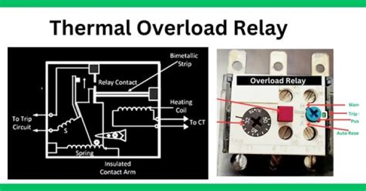 What is an overload relay heater?