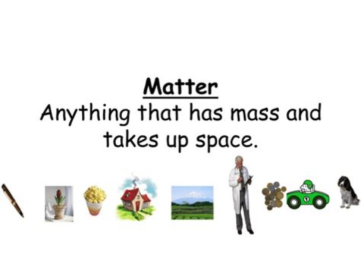 What is it called when matter takes up space?
