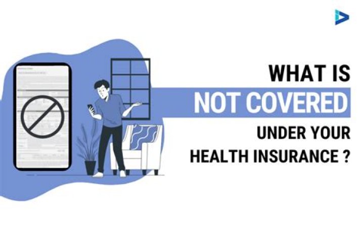 What is not covered CPO?