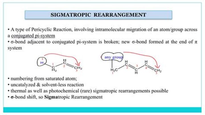 What is sigmatropic rearrangement explain with example?