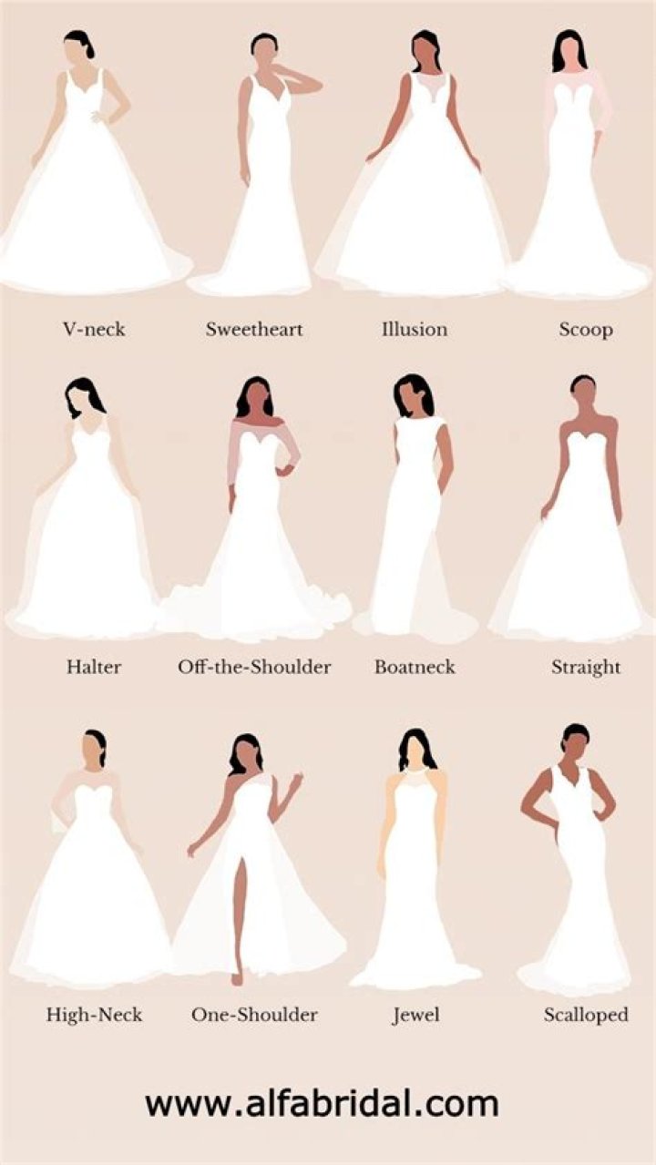 What is the bridal party responsible for?