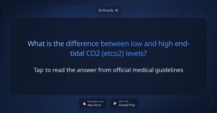 What is the normal range for end tidal CO2?