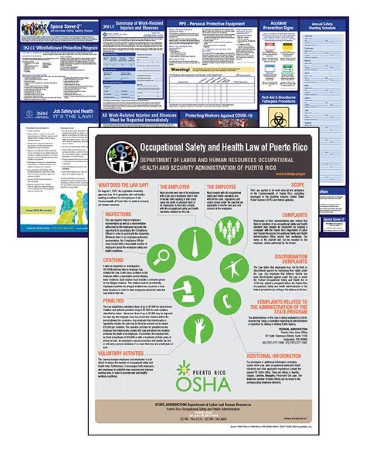 What is the OSHA requirement concerning the OSHA poster?