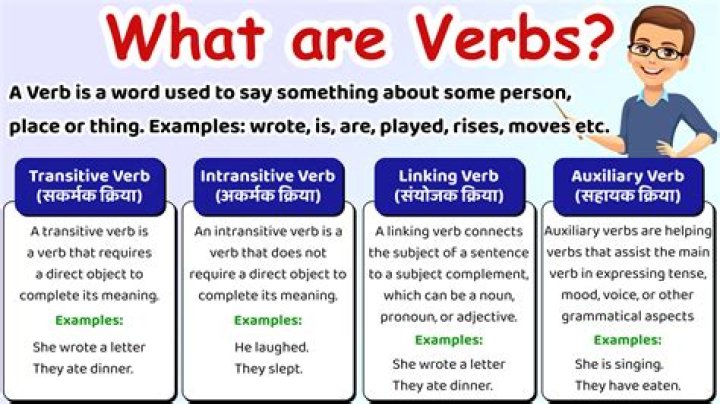 What is the verb for advice?