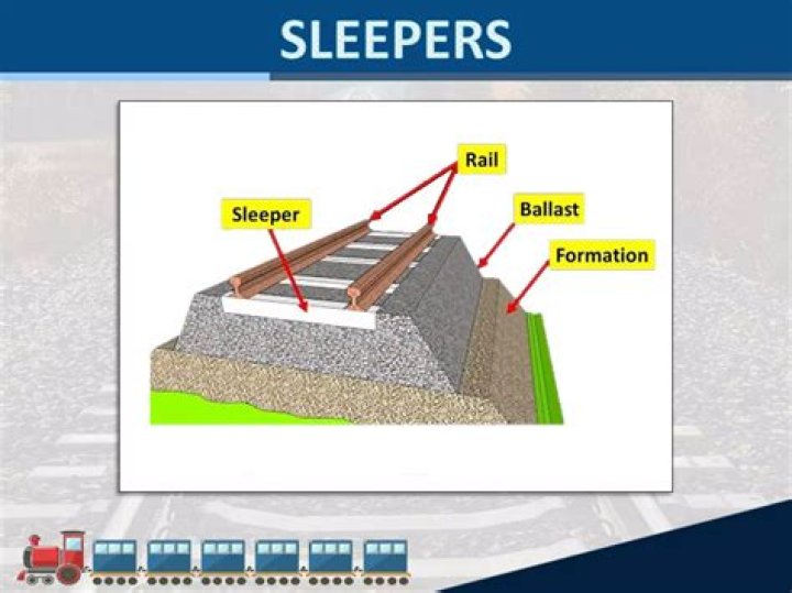 What thickness are railway sleepers?