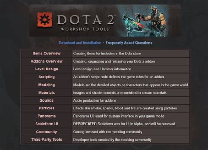 Where is Dota 2 Workshop tools?