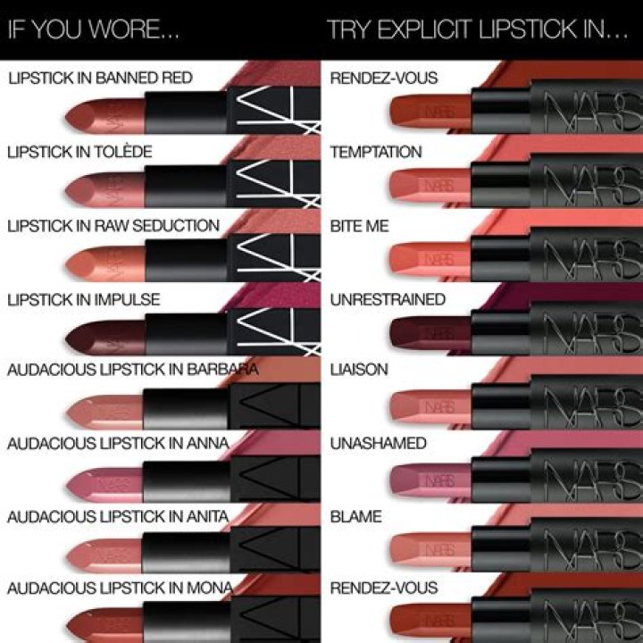 Which lipstick is best for sensitive lips?